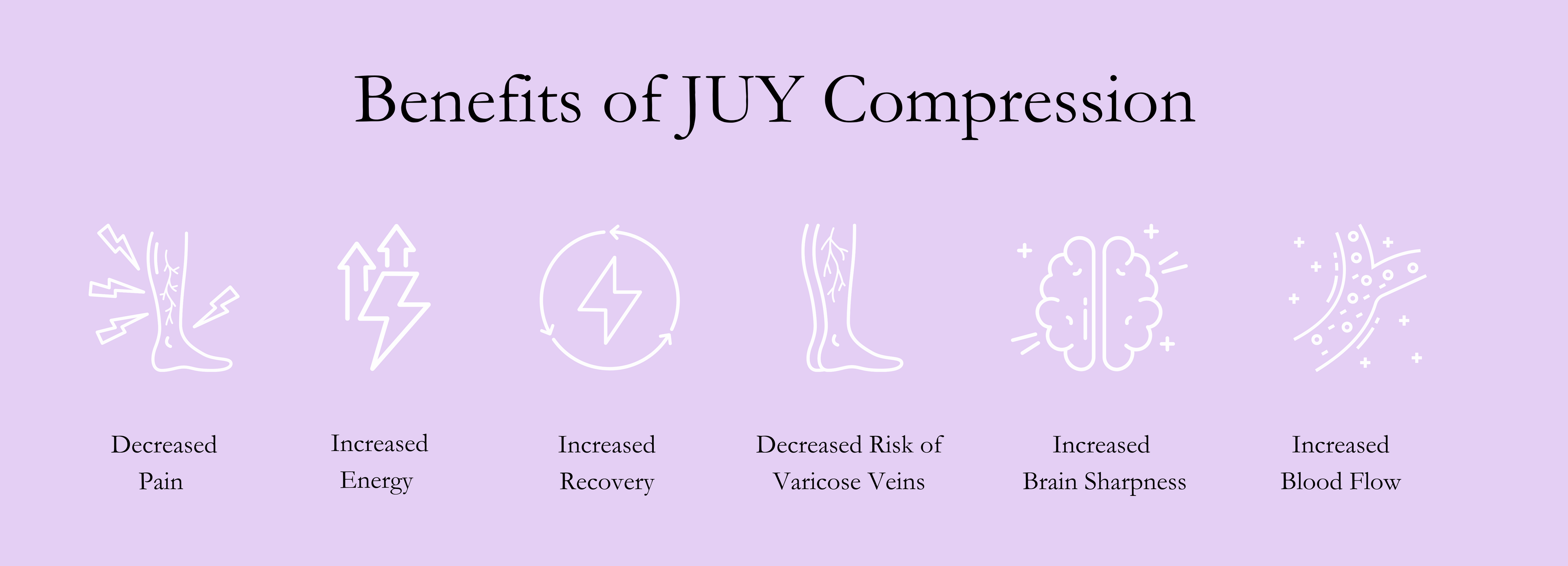 Compression Therapy Leg/Calf Sleeves Benefits